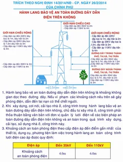 Cách Hạ Dòng Điện An Toàn Và Hiệu Quả