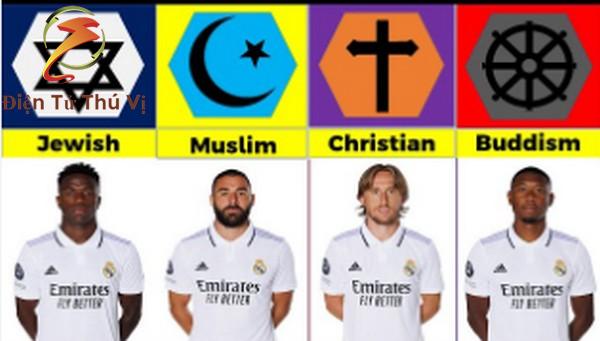 Is The Footballer Muslim? Eduardo Camavinga Religion