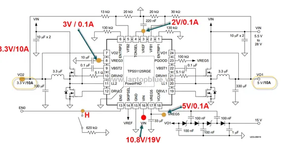 Nguồn Xung Điện Áp Ra Không Ổn Định: Nguyên Nhân Và Cách Khắc Phục