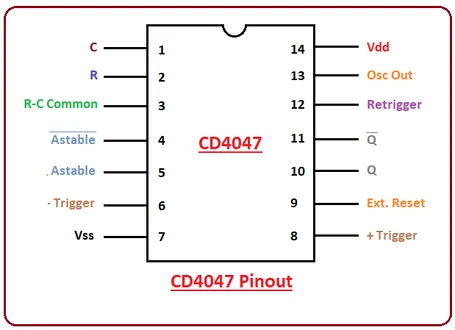 Sơ Đồ Chân Ic La78040 Và Các Thông Số Quan Trọng