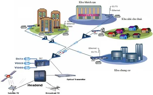 Sơ Đồ Tivi Crt - Giải Mã Cấu Tạo Và Nguyên Lý Hoạt Động